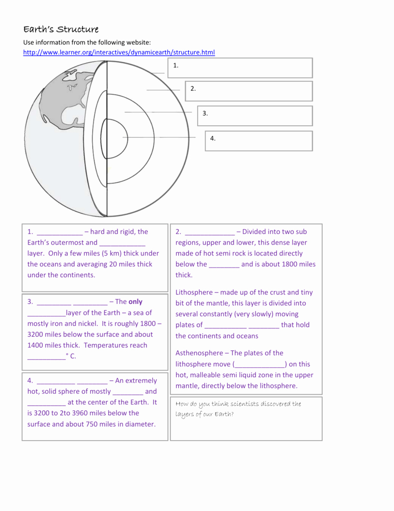 Structure Of the Earth Worksheet New Earth S Structure Worksheet Mhs Integrated