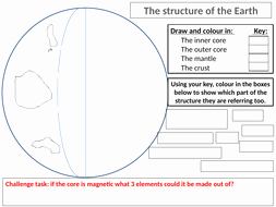 Structure Of the Earth Worksheet New Structure Of the Earth by Brythegreat