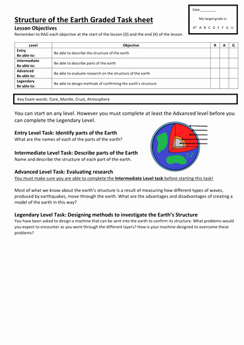 Structure Of the Earth Worksheet Unique Phases Of the Moon and Eclipses by Uk Teaching Resources