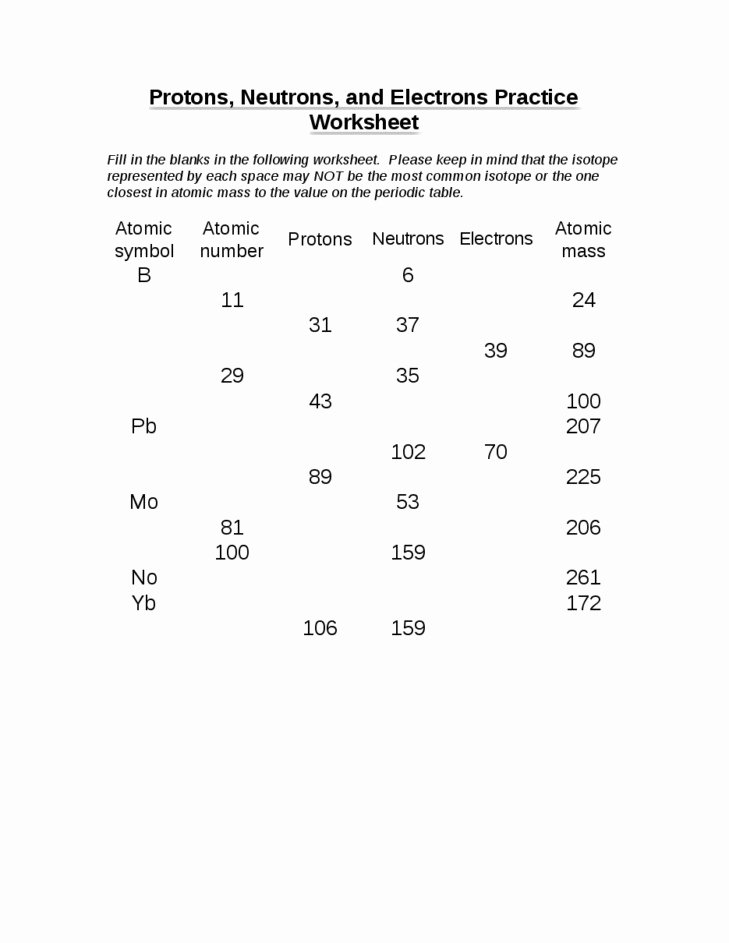 Subatomic Particle Worksheet Answers Inspirational Subatomic Particles Worksheet