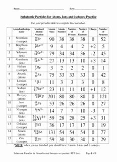 Subatomic Particle Worksheet Answers Lovely atoms and Ions Worksheet Answer Key