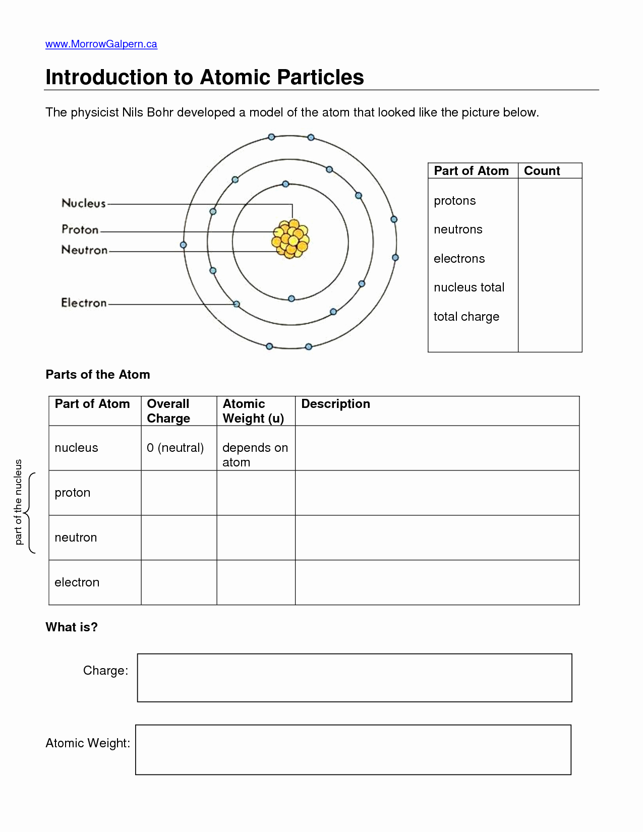 Subatomic Particle Worksheet Answers Lovely Printables Of Worksheet Subatomic Particles