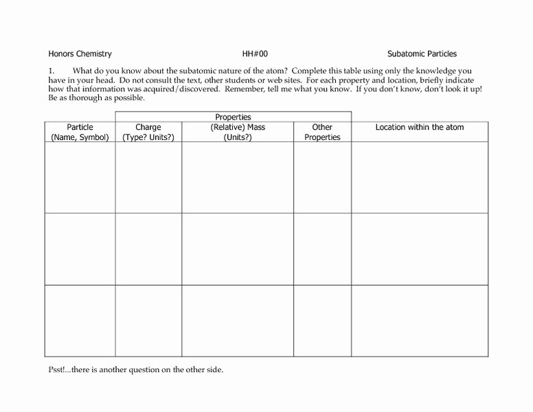 Subatomic Particle Worksheet Answers Luxury Subatomic Particles Graphic organizer for 9th 12th Grade