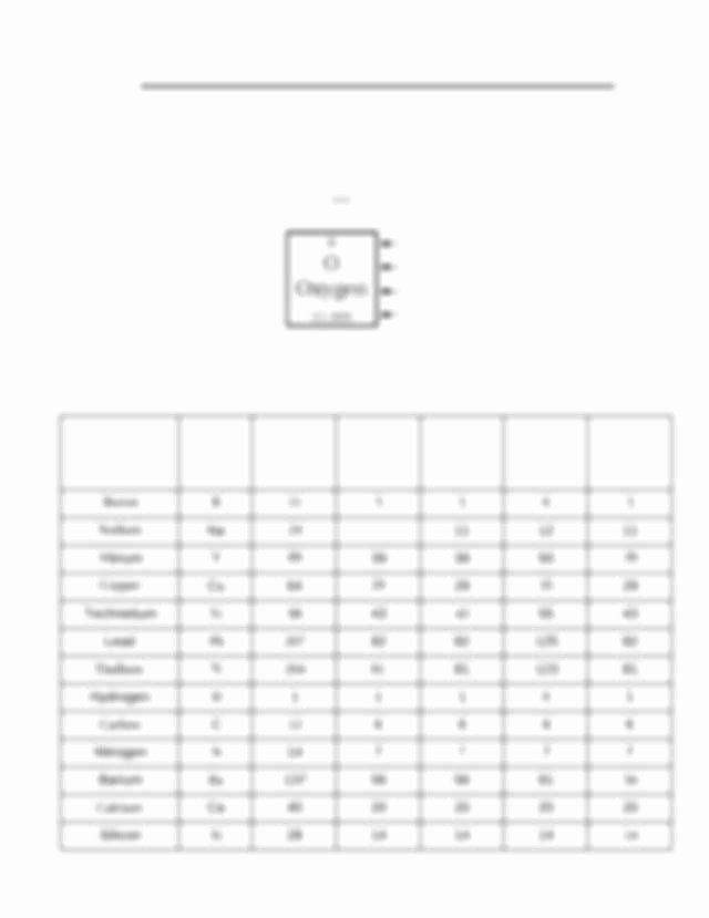 Subatomic Particles Worksheet Answers Fresh Protons Neutrons and Electrons Worksheet