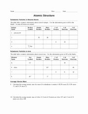 Subatomic Particles Worksheet Answers Inspirational Worksheet atomic Structure Teacher Teacher Notes