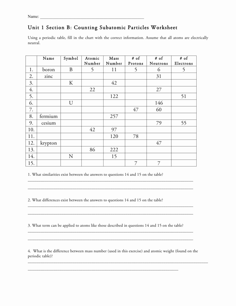 Subatomic Particles Worksheet Answers Lovely Unit 1 Section B Counting Subatomic Particles Worksheet 1