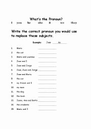 Subject Pronouns In Spanish Worksheet Inspirational 14 Best Of Possessive Pronouns Adjectives