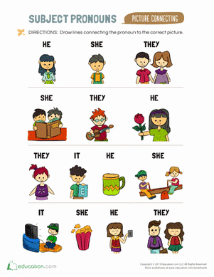Subject Pronouns Spanish Worksheet Beautiful Subject Pronouns for Kids Worksheet