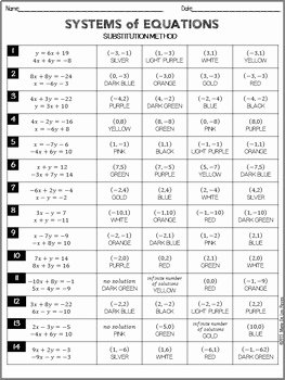 Substitution Method Worksheet Answer Key Elegant solving Systems Of Equations Substitution Method Coloring