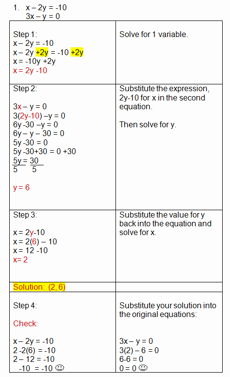 Substitution Method Worksheet Answers