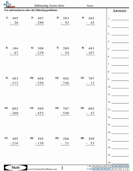 Subtracting Across Zero Worksheet New Subtraction Worksheets