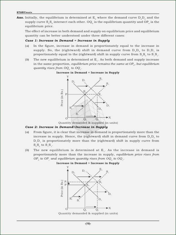 Supply and Demand Worksheet Awesome Supply and Demand Worksheet