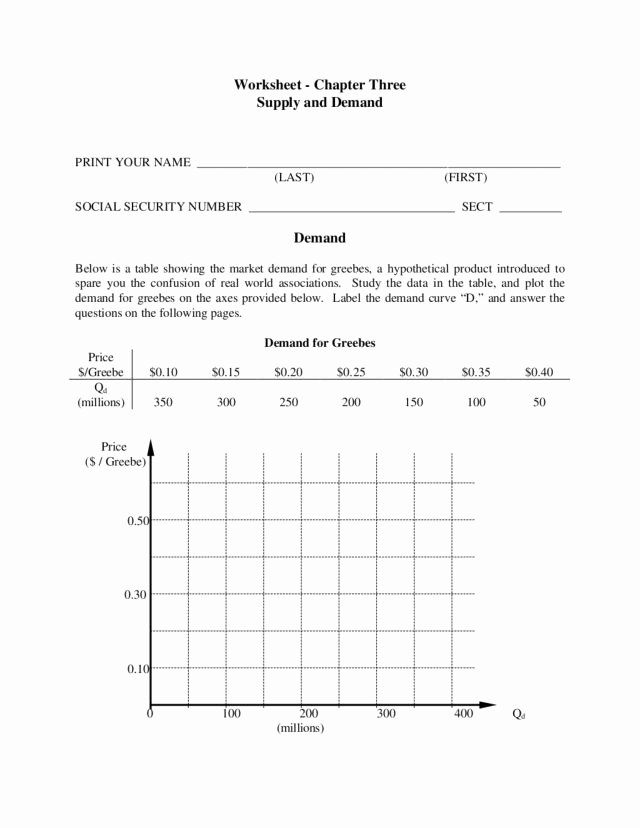 Supply and Demand Worksheet Beautiful Supply and Demand Ch 3 Worksheet for 12th Higher Ed