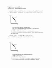Supply and Demand Worksheet Beautiful Supply and Demand Test 10th 11th Grade Worksheet
