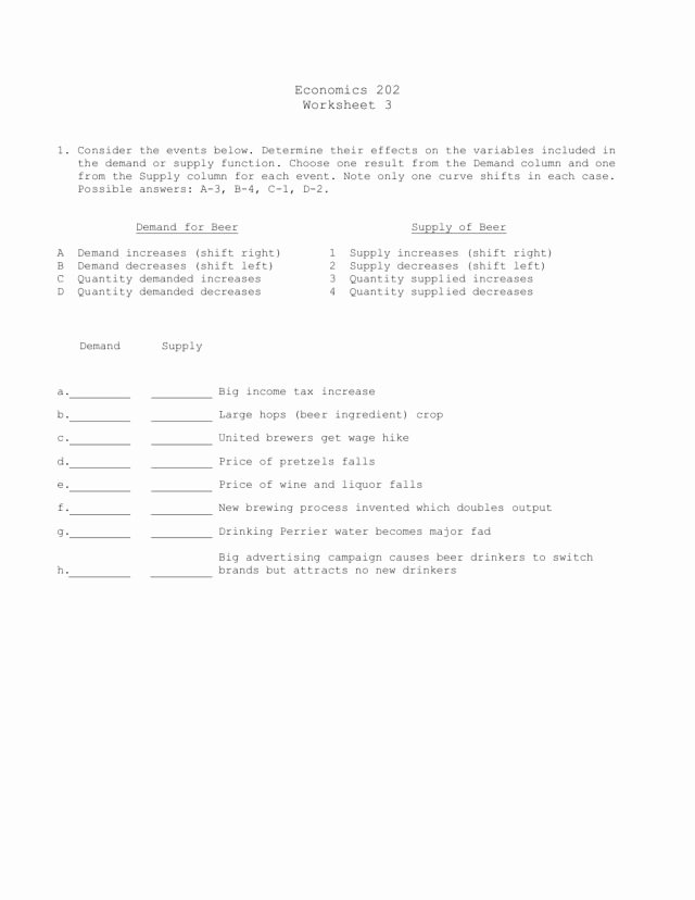 Supply and Demand Worksheet Best Of Supply and Demand Lesson Plans &amp; Worksheets