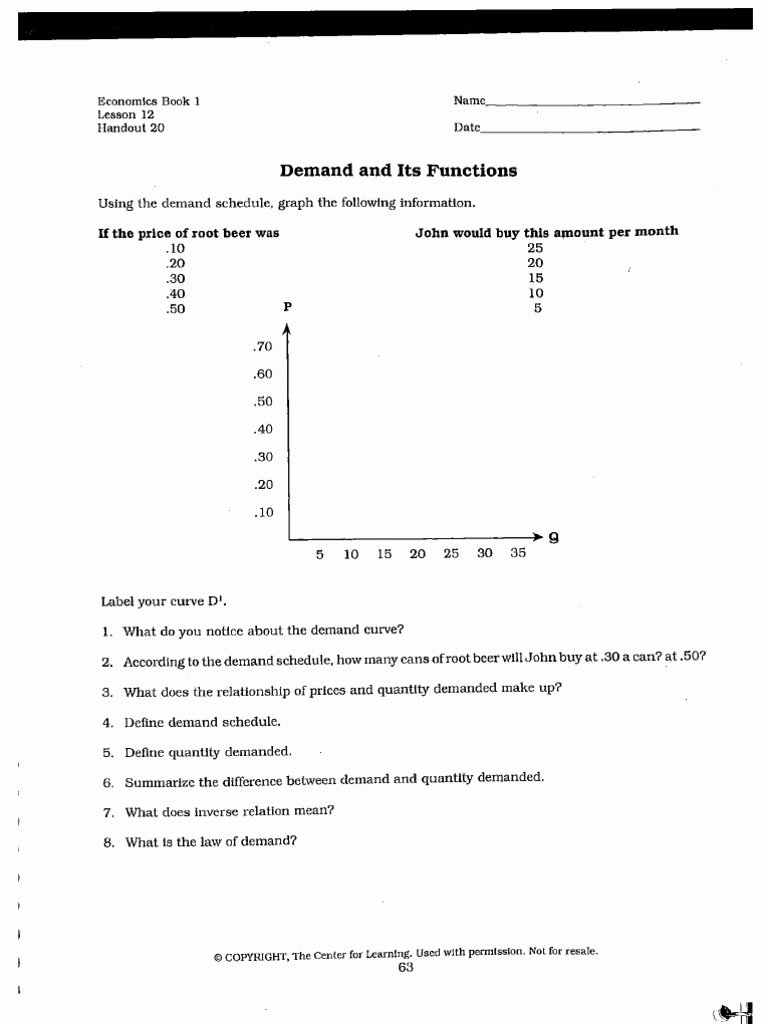 Supply and Demand Worksheet New Demand Curve Worksheet Answer Key