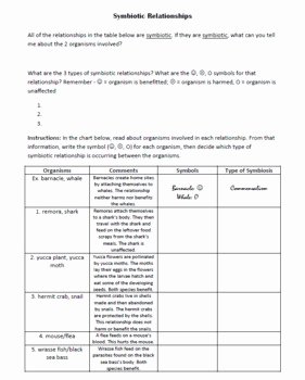 Symbiotic Relationships Worksheet Answers Awesome Symbiosis Worksheet by Science From Scratch