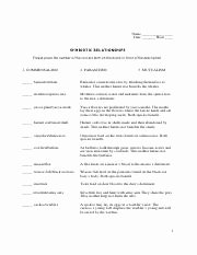 Symbiotic Relationships Worksheet Answers Lovely Symbiosis Internet Worksheet organism Interaction and