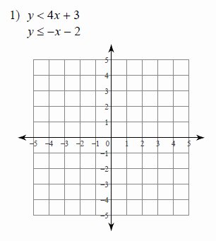 Systems Of Equations Graphing Worksheet Luxury Graphing Systems Of Inequalities Worksheets