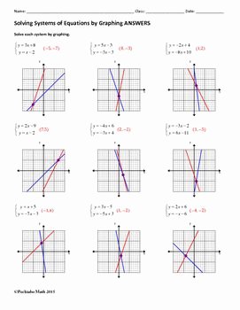 Systems Of Equations Practice Worksheet Best Of Systems Of Equations solve by Graphing Algebra Worksheet