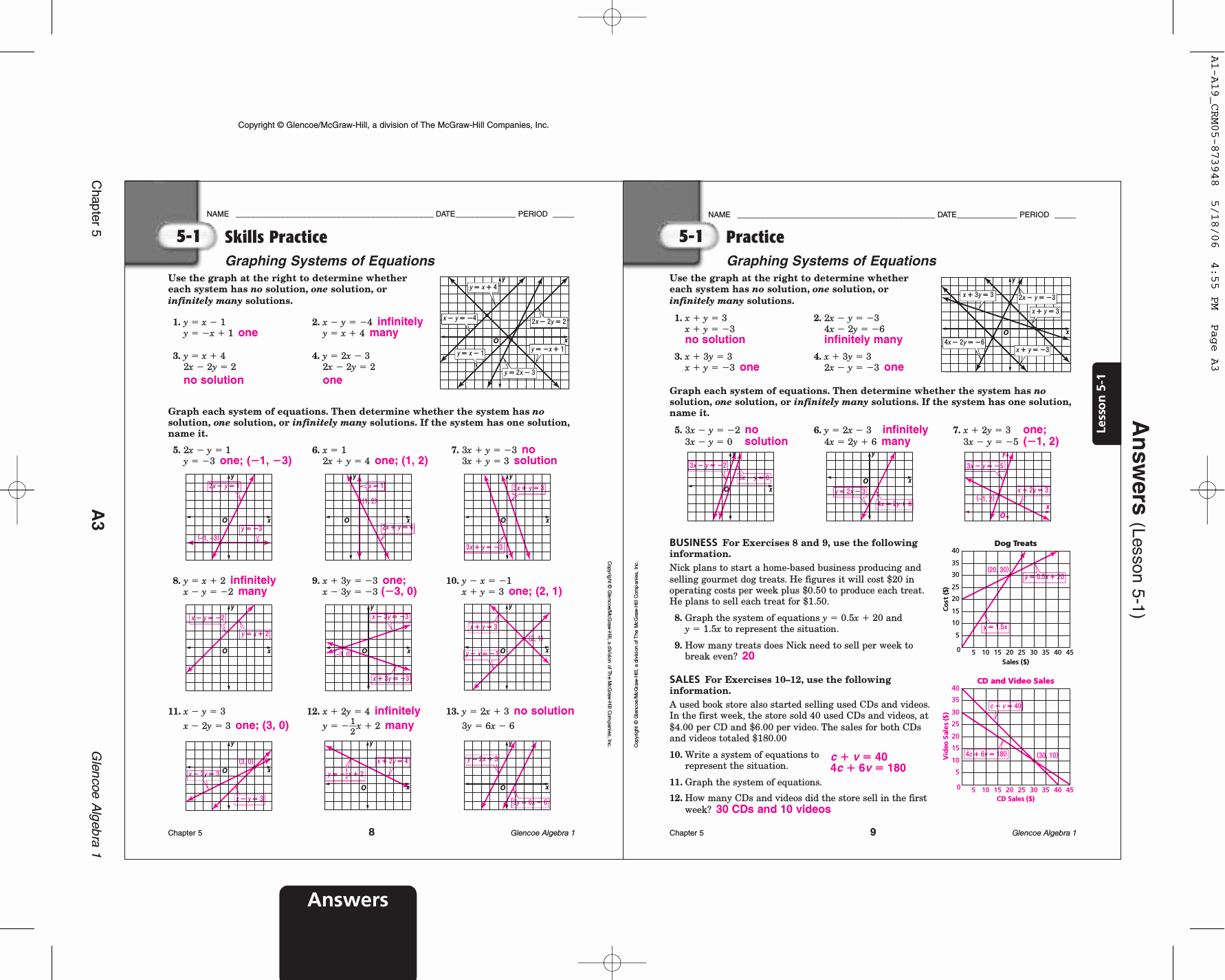 Systems Of Equations Practice Worksheet Inspirational Graphing Systems Equations Worksheet 6 1 Glencoe