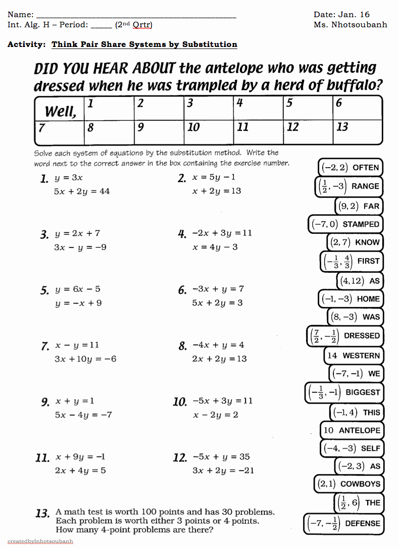 Systems Of Equations Review Worksheet Inspirational Substitution as Well System Equations Substitution