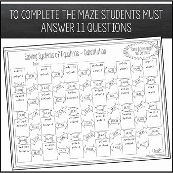 Systems Of Equations Substitution Worksheet Fresh solving Systems Of Equations by Substitution Maze