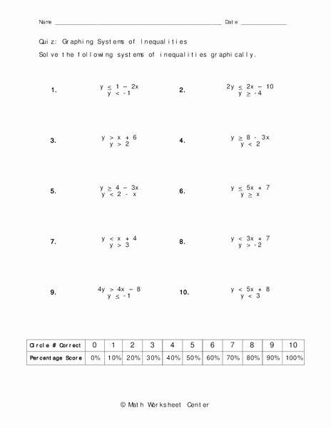 Systems Of Inequalities Worksheet Beautiful Graphing Systems Of Inequalities Worksheet for 9th Grade