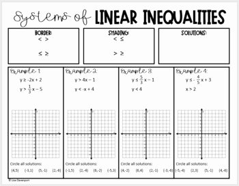 Systems Of Inequalities Worksheet Luxury Systems Of Linear Inequalities Guided Notes by Lisa