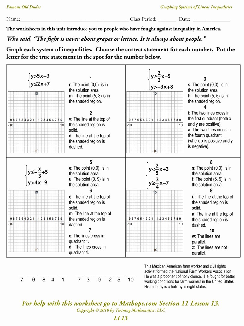 Systems Of Linear Inequalities Worksheet Elegant Li 13 Graphing Systems Of Linear Inequalities Mathops