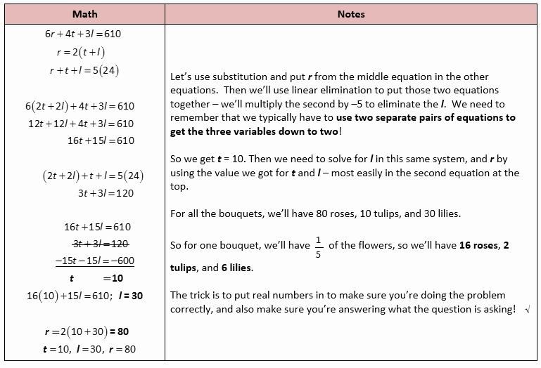 Systems Word Problems Worksheet Luxury Systems Of Linear Equations and Word Problems – She Loves Math