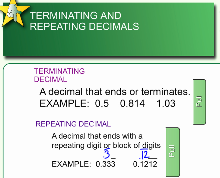 Terminating and Repeating Decimals Worksheet Beautiful Miss Kahrimanis S Blog Converting Between Fractions and