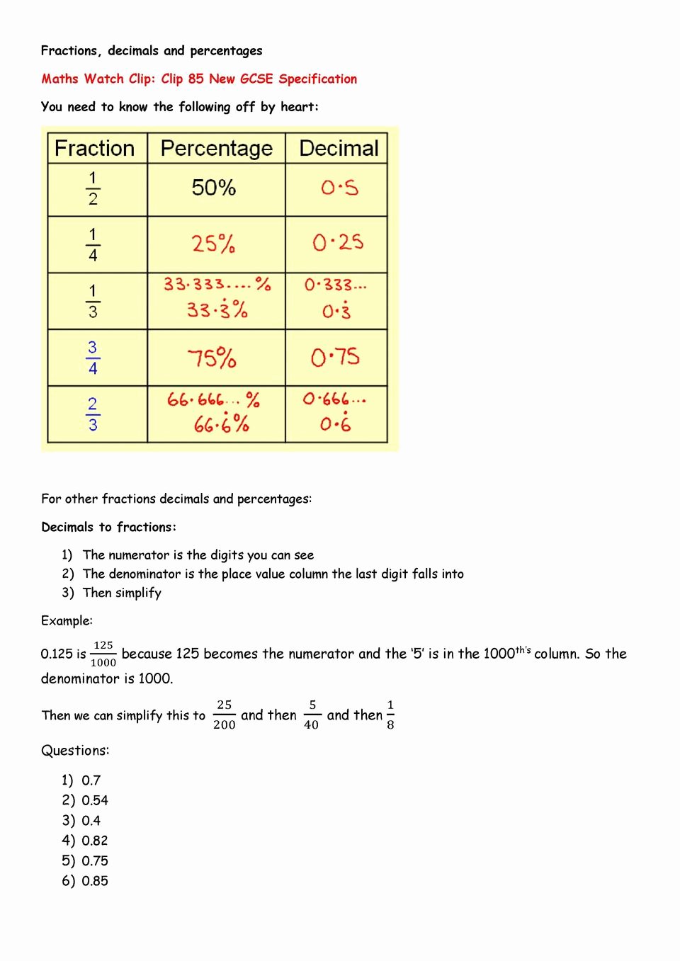 Terminating and Repeating Decimals Worksheet Unique Converting Fractions to Terminating and Repeating Decimals