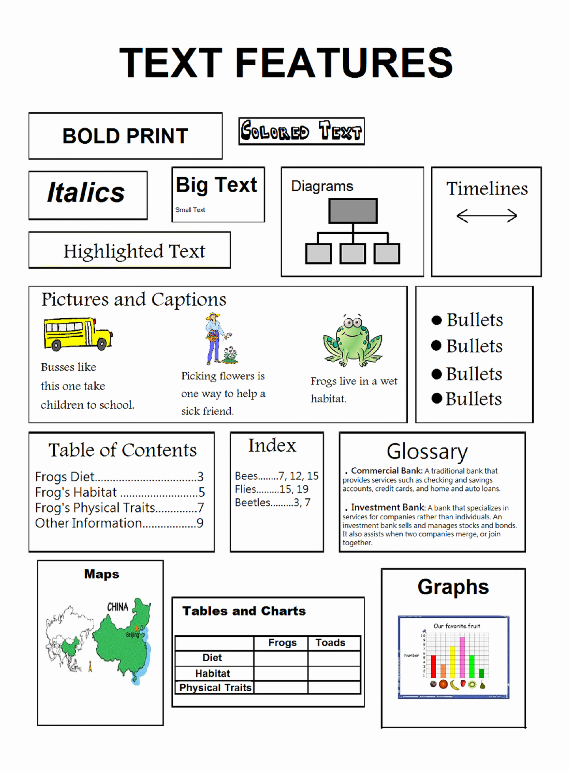 Text Features Worksheets 1st Grade