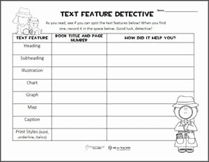 Text Features Worksheet 2nd Grade Lovely Printable Of the Week Text Features Graphic organizer