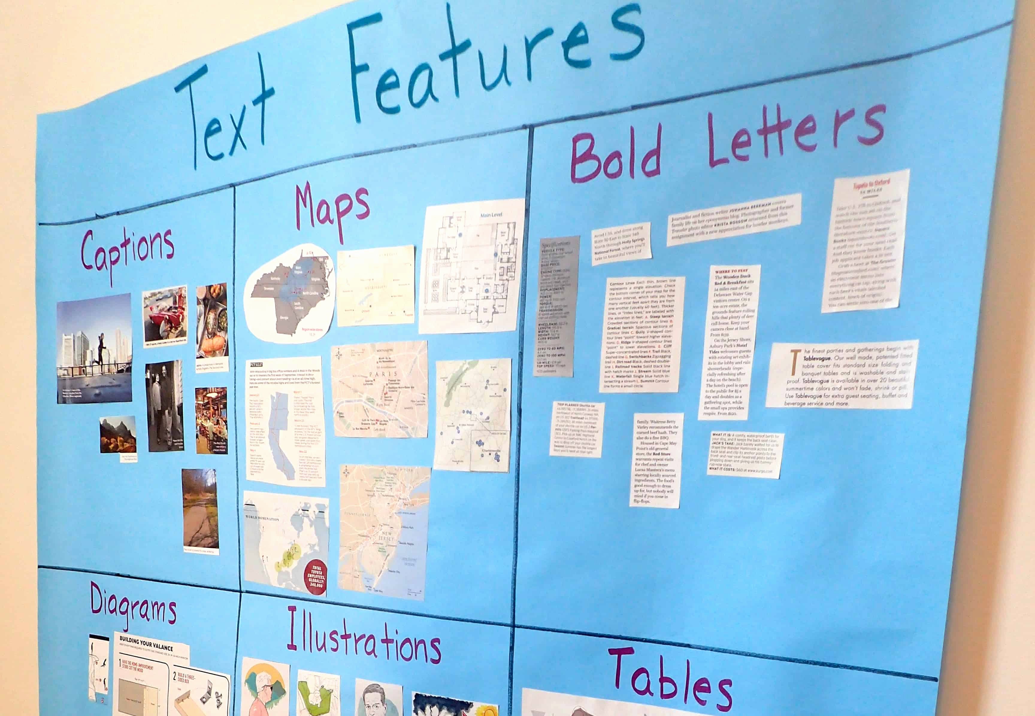 Text Features Worksheet Pdf Elegant Text Features Engaging Activities Teaching Made Practical