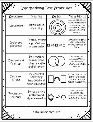 Text Structure Worksheet 4th Grade Beautiful within Beyond and About the Text Chart From the Blog