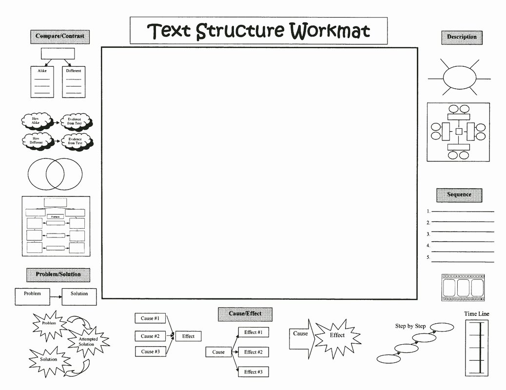 Text Structure Worksheet Pdf Beautiful north Central Partnersininquiry