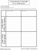 Text to Self Connections Worksheet Inspirational Text to Self Connections Worksheet