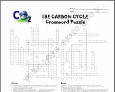 The Carbon Cycle Worksheet Inspirational the Carbon Cycle Powerpoint Worksheet Editable