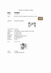 The Cask Of Amontillado Worksheet Best Of English Worksheets &quot;the Cask Of Amontillado&quot; Vocabulary