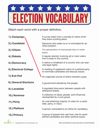 The Electoral Process Worksheet Answers Fresh Election Vocabulary