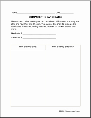 The Electoral Process Worksheet Lovely Election Voting theme Unit Worksheet Printables