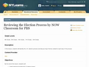 The Electoral Process Worksheet New Electoral College Lesson Plans &amp; Worksheets