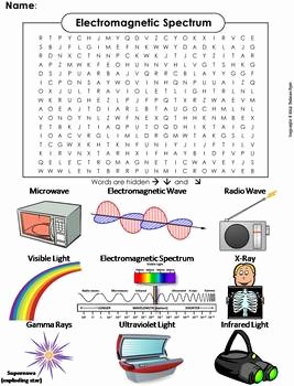 The Electromagnetic Spectrum Worksheet Awesome Electromagnetic Spectrum Worksheet Word Search by Science