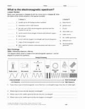 The Electromagnetic Spectrum Worksheet Inspirational What is the Electromagnetic Spectrum Teachervision