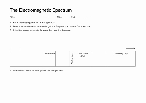 The Electromagnetic Spectrum Worksheet Unique the Electromagnetic Spectrum by Lukemorton Teaching