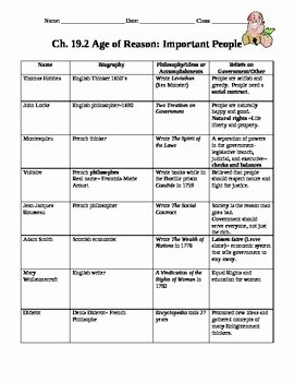 The Enlightenment Worksheet Answers Beautiful Graphic organizer Key People Of the Enlightenment by M