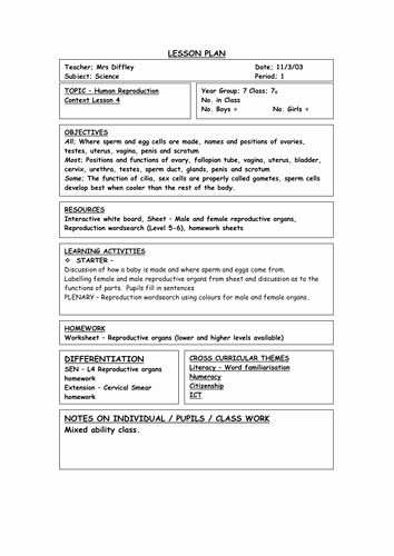 The Female Reproductive System Worksheet Luxury Reproductive organs by Shazbatz Teaching Resources Tes