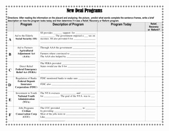 The Great Depression Worksheet Best Of Analyzing Fdr’s New Deal Programs the Great Depression